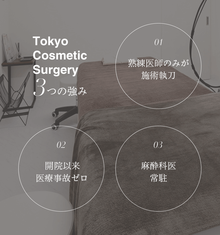 熟練医師のみが 施術執刀/開院以来20年以上 医療事故ゼロ/麻酔科医常駐