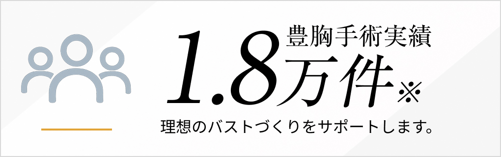 豊胸手術実績1.8万件